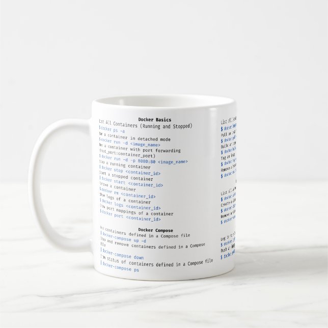 Caneca De Café DOCKER Cheat Sheet MUG (Esquerda)