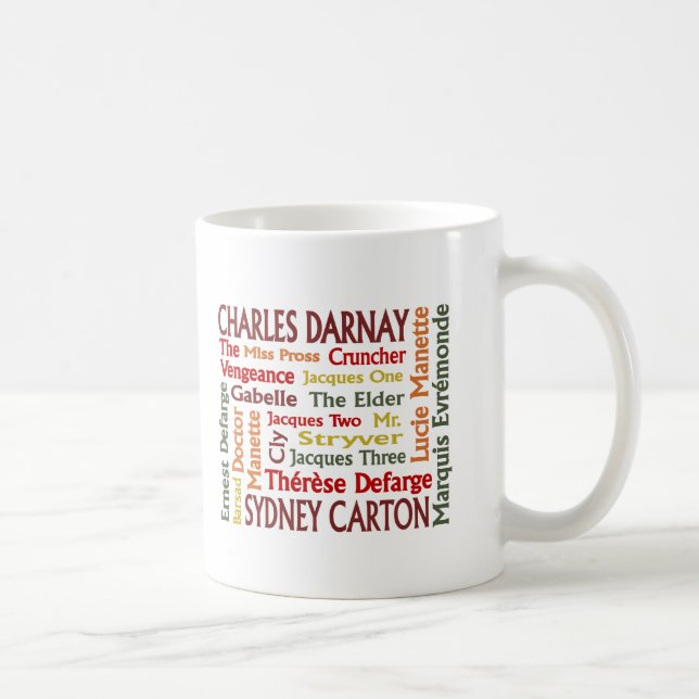 Caneca De Café Dois caráteres das cidades (Direita)