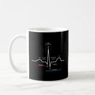 Caneca De Café Dor Cardíaca Ecg