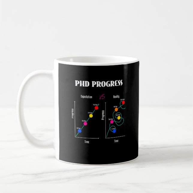 Caneca De Café Doutorado Encantado Engraçado Doutorado PsyD Escol (Esquerda)