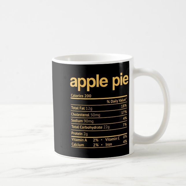 Caneca De Café E Nutrition Facts Funny Thanksgiving Christmas  (Direita)