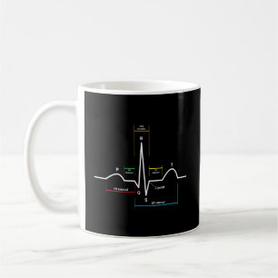 Caneca De Café Ecg Ekg Hebeat