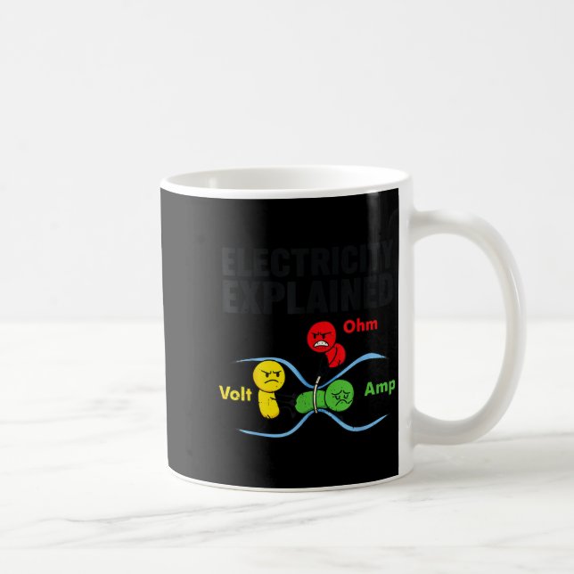 Caneca De Café Electricity Explained Funny Geeky Physics Humor Sc (Direita)
