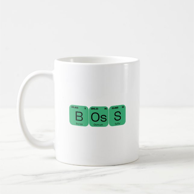 Caneca De Café Elemento de Mesa Periódico do BOSS (Esquerda)