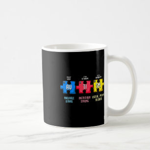 Caneca De Café Elemento Químico de Quebra-cabeça de Conscientizaç