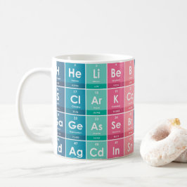 Caneca De Café Elementos do Padrão Periódico de Mesa