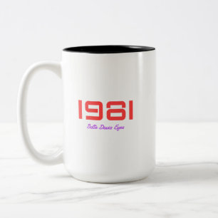 Caneca De Café Em Dois Tons 1981 Música do Ano, Bette Davis Eyes