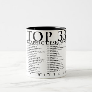 Caneca De Café Em Dois Tons 33 principais designers de gráficos no histórico_0