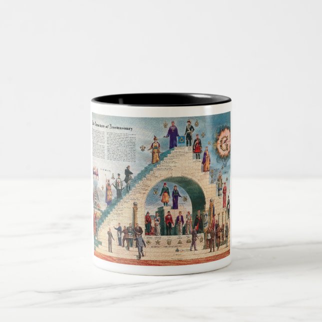 Caneca De Café Em Dois Tons A estrutura da maçonaria (Centro)