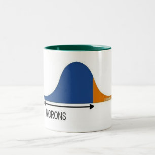 Caneca De Café Em Dois Tons A maioria de pessoas são parvos