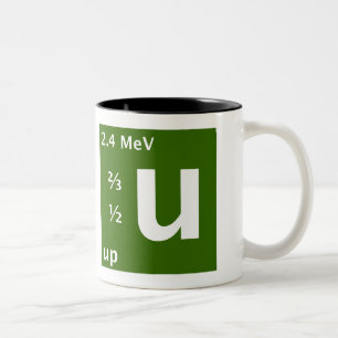 Caneca De Café Em Dois Tons Acima de quark (canhoto)