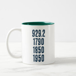 Caneca De Café Em Dois Tons Alguns dos meus números favoritos