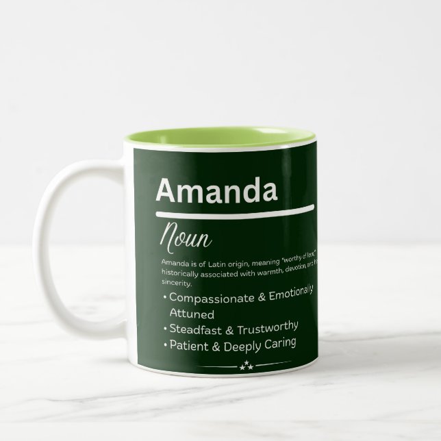 Caneca De Café Em Dois Tons Amanda, Girl Personalized Name Definition Mug (Esquerda)