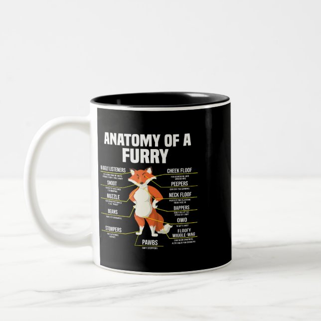 Caneca De Café Em Dois Tons Anatomia De Furries Fandom Engraçado (Esquerda)