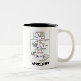 Caneca De Café Em Dois Tons Apoptosis (morte celular da biologia)