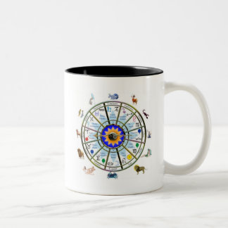 Caneca De Café Em Dois Tons Astrologia - sinais do ZODÍACO