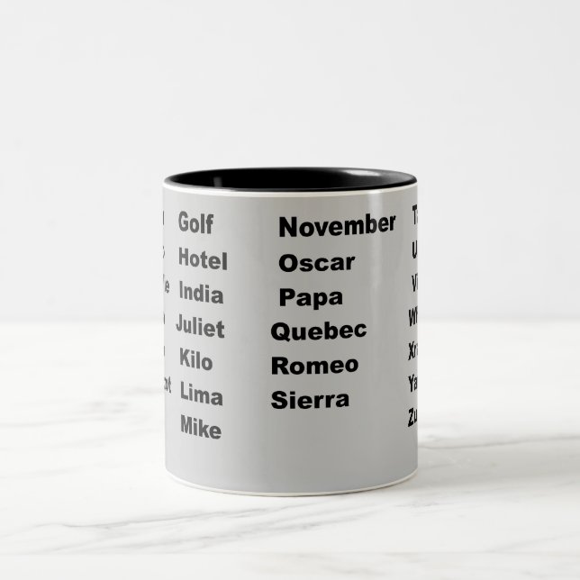Caneca De Café Em Dois Tons Aviação fonética do alfabeto (Centro)