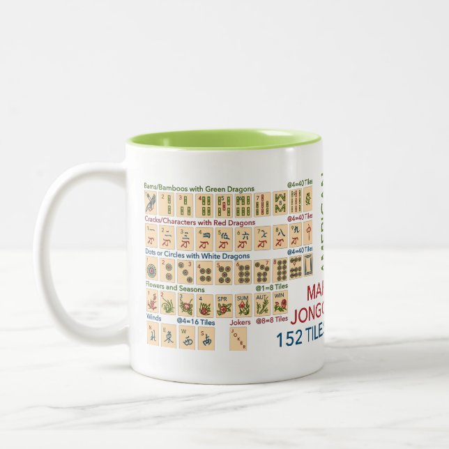 Caneca De Café Em Dois Tons Azulejos Americanos de Mah Jongg (Esquerda)