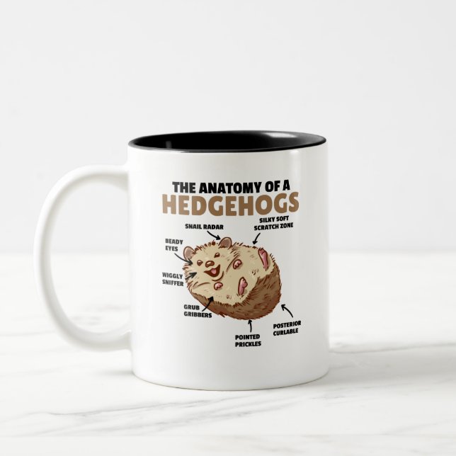 Caneca De Café Em Dois Tons Bonita Explicação De Hedgehog Anatomia De Hedgehog (Esquerda)