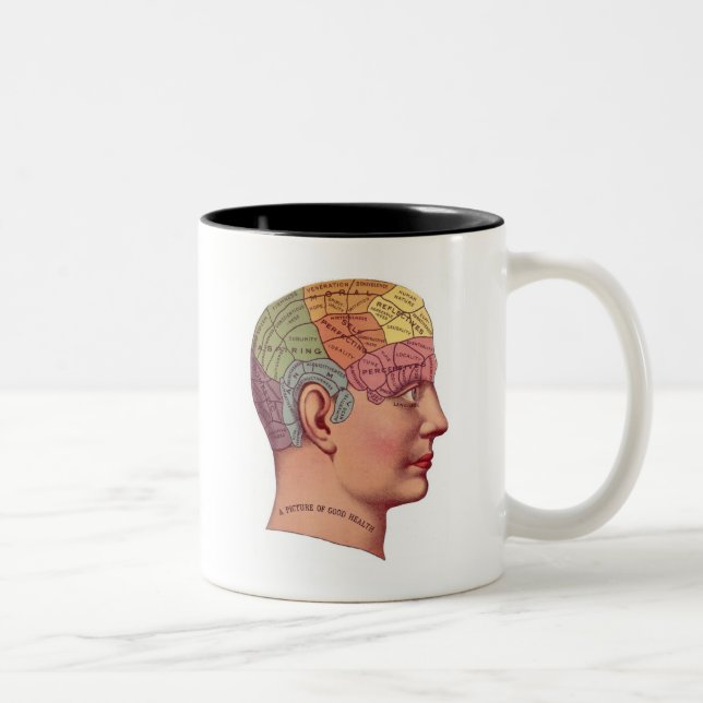 Caneca De Café Em Dois Tons cabeça antiga do mapa da mente (Direita)