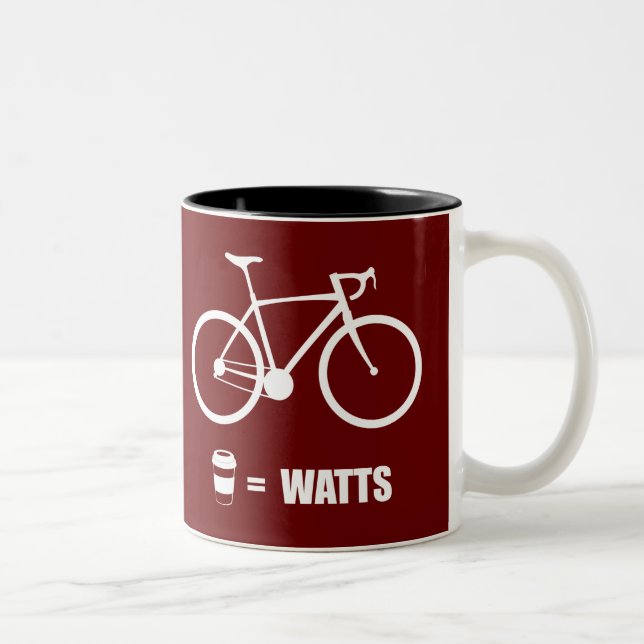 Caneca De Café Em Dois Tons Café = Watts (Direita)