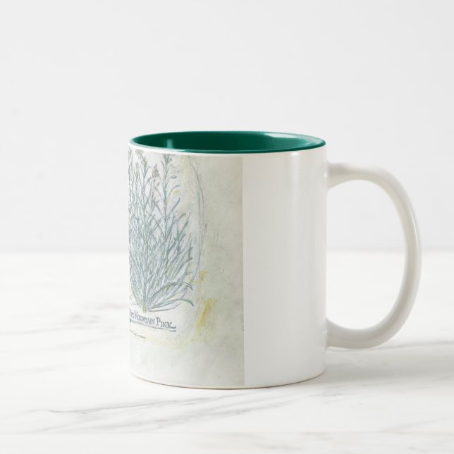 Caneca De Café Em Dois Tons caneca - impressão botânico de dois tons (Direita)