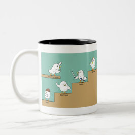Caneca De Café Em Dois Tons cantores de ópera