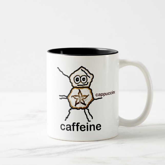 Caneca De Café Em Dois Tons Cappuccino (Direita)