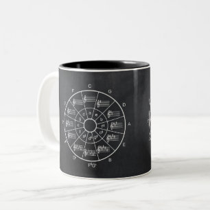 Caneca De Café Em Dois Tons Círculo de cinquenta músicos de presentes