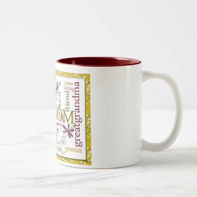 Caneca De Café Em Dois Tons Colagem sobre a mãe (Direita)