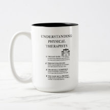 Compreendendo Fisioterapeutas