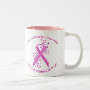 Caneca De Café Em Dois Tons Consciência inflamatório do cancro da mama