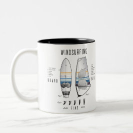 Caneca De Café Em Dois Tons Conselho de equipamento para surfe, vela e lábios