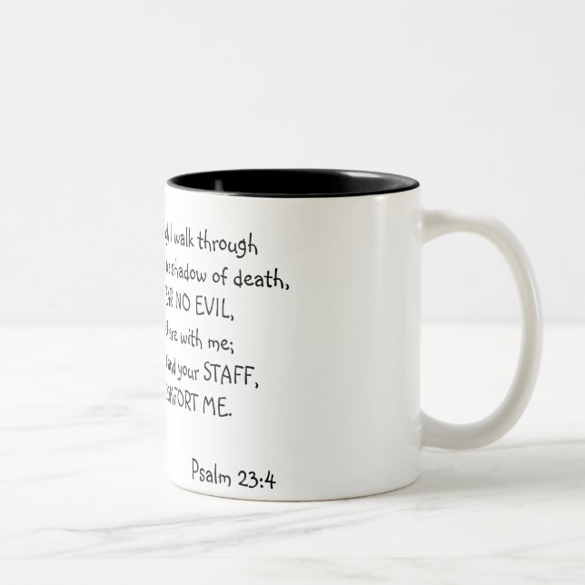 Caneca De Café Em Dois Tons Copo da inspiração (Direita)