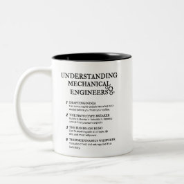 Caneca De Café Em Dois Tons Definições de Engenheiros Mecânicos Engraçados