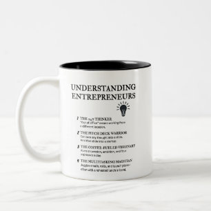 Caneca De Café Em Dois Tons Dentro da mente de um Empreendedor