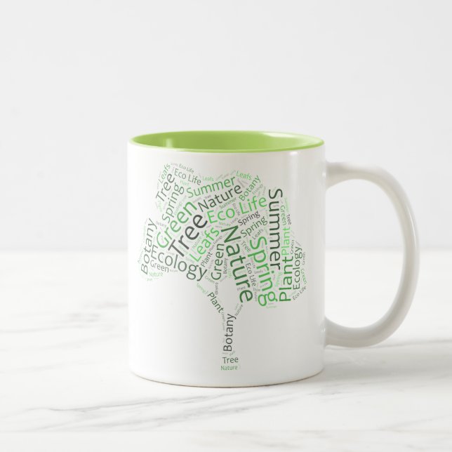 Caneca De Café Em Dois Tons Design de texto - Árvore ECO (Direita)