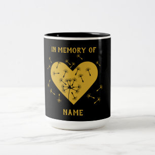 Caneca De Café Em Dois Tons Desvantagem e perda