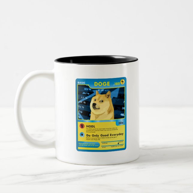 Caneca De Café Em Dois Tons Dogecoin DOGE Hodl Meme Engraçado Crypto Gift (Esquerda)