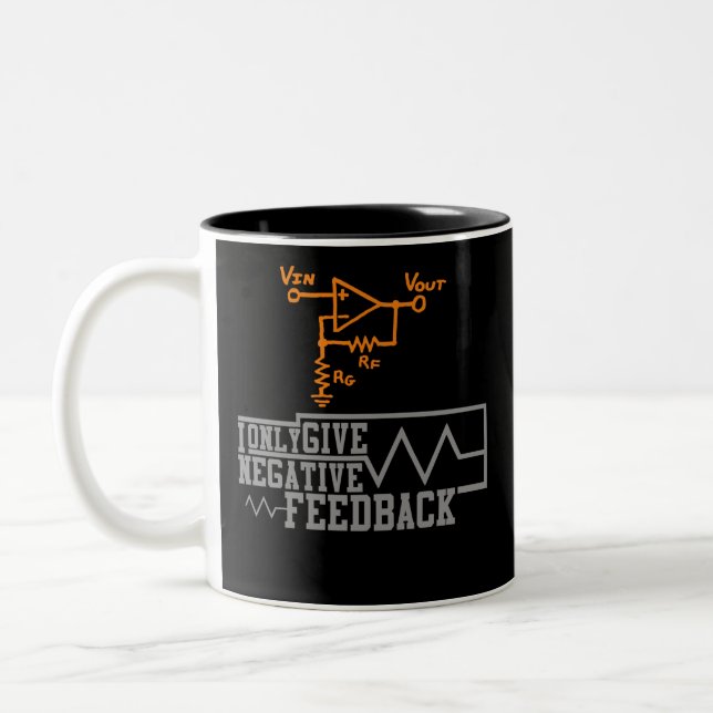 Caneca De Café Em Dois Tons EEVblog Negative Feedback TShirt (Esquerda)