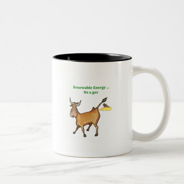 Caneca De Café Em Dois Tons Energia renovável (Direita)