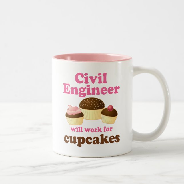 Caneca De Café Em Dois Tons Engenheiro civil engraçado (Direita)