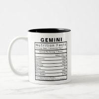 Estatísticas de Fatos Nutricionais de Sinais Gemin