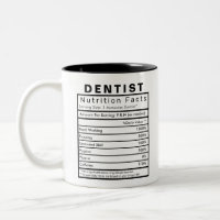Estatísticas de Fatos Nutricionais Dentistas Funny