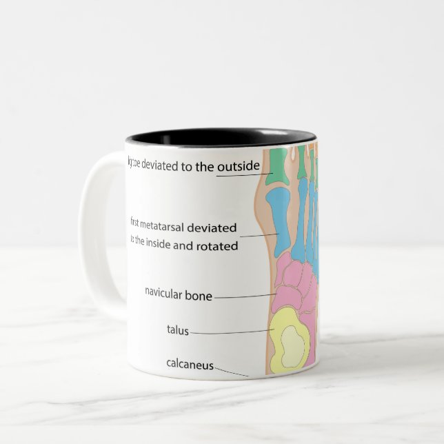 Caneca De Café Em Dois Tons Estrutura do pé humano (Frente Esquerda)