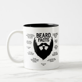 Caneca De Café Em Dois Tons Fatos da barba (preto)