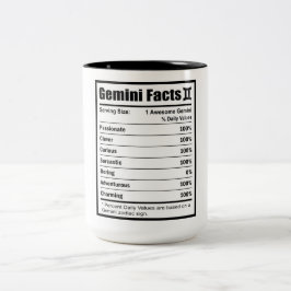 Caneca De Café Em Dois Tons Fatos de Nutrição Gemini