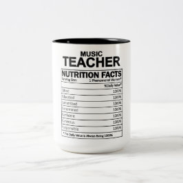 Caneca De Café Em Dois Tons Fatos Engraçados de Nutrição de Professores de Mús