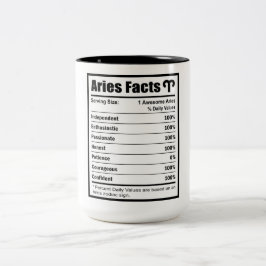 Caneca De Café Em Dois Tons Fatos Nutricionais