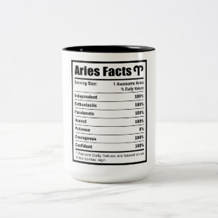 Caneca De Café Em Dois Tons Fatos Nutricionais